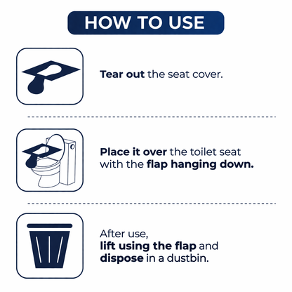 Disposable Toilet Seat Covers