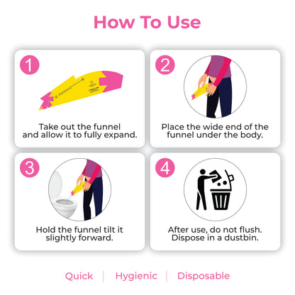 Disposable Urination Device For Women