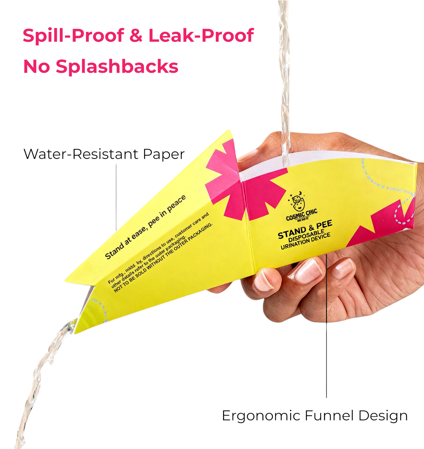 Disposable Urination Device For Women