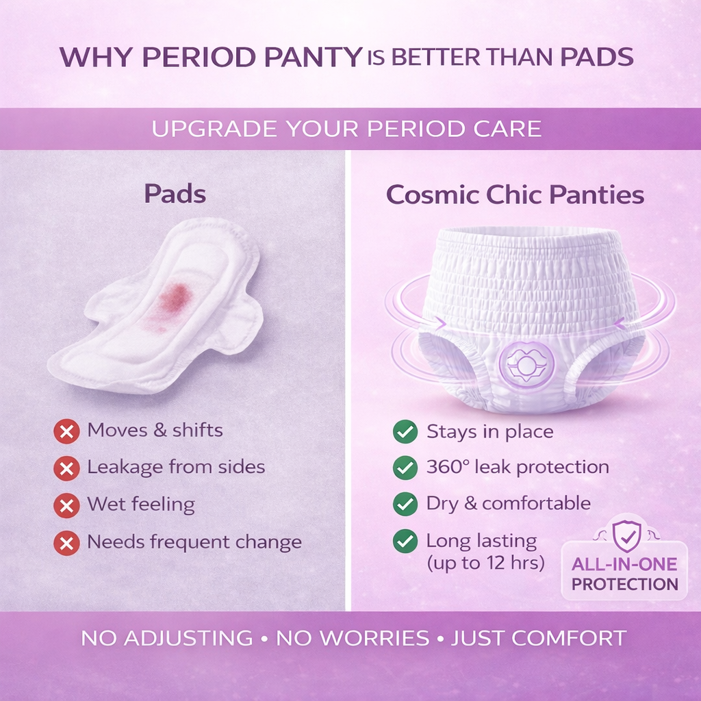 Disposable Period Panties